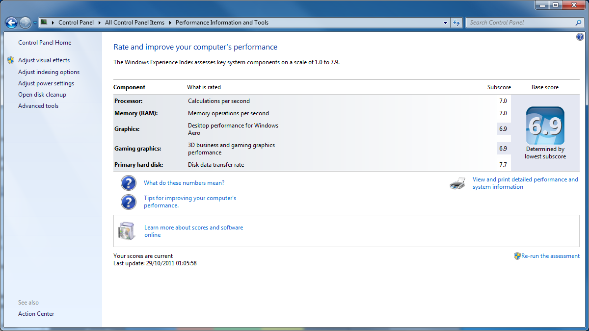 Windows 7 Windows Experience Index page with a base score of 6.9 and a primary hard disk subscore of 7.7